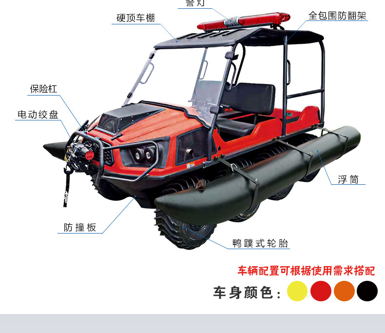 產品簡介-8×8兩棲車_04.jpg